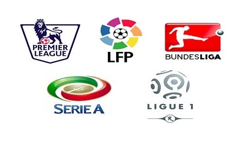 核心球员的 核心球员的